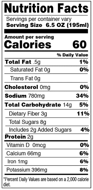 Pirate's Blend Spicy Bloody Mary Mix