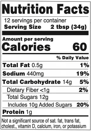 Spicy Sailor's Steak Sauce