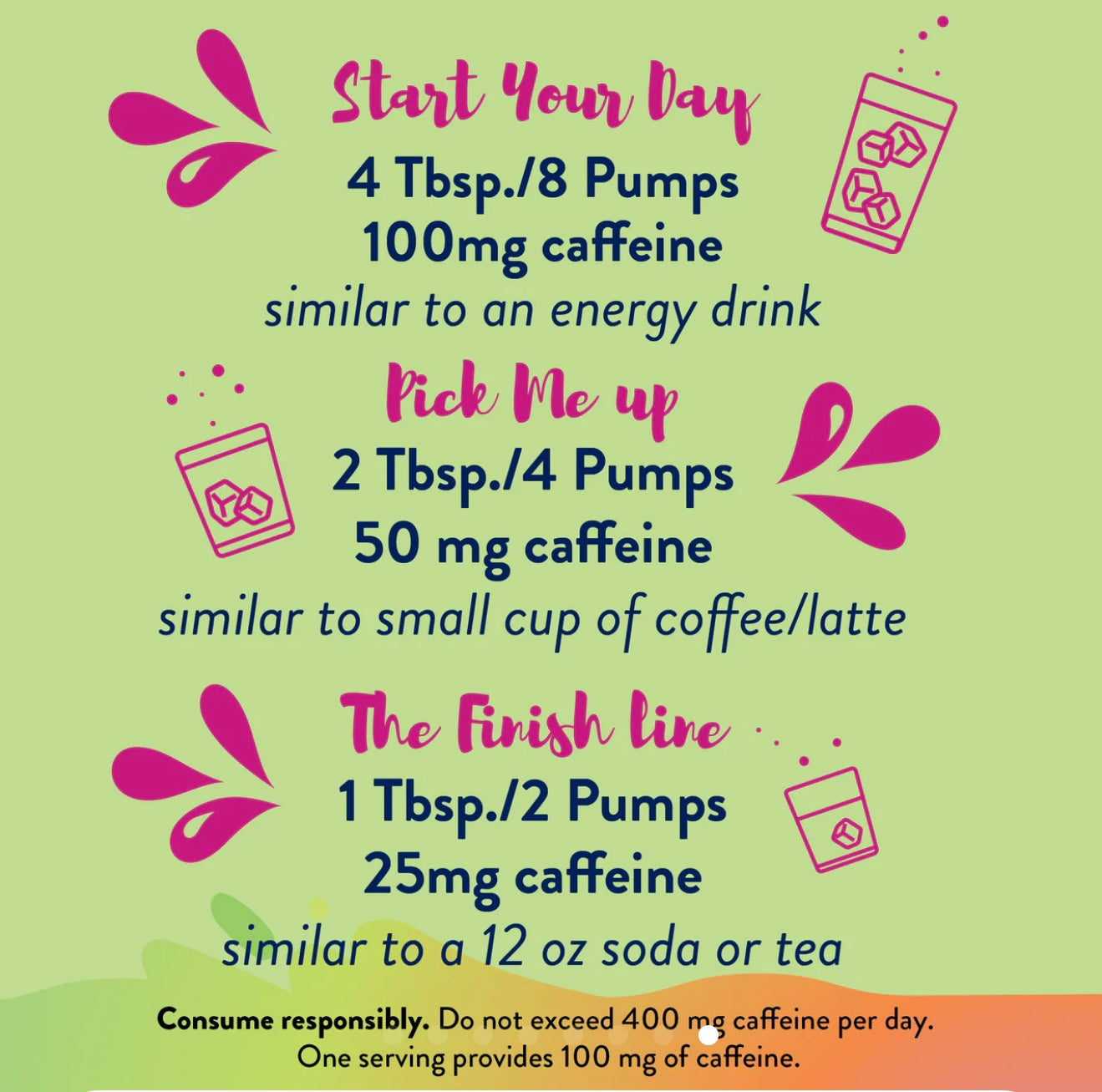 Sugar Free Energy Syrup Wild Berry